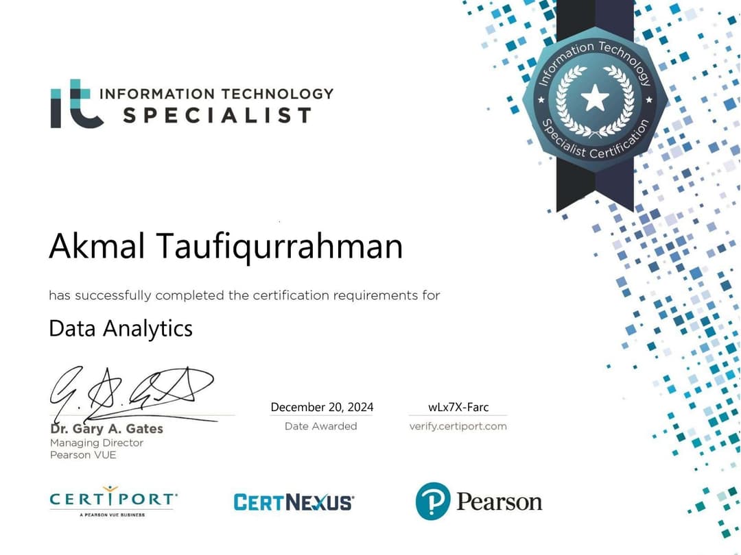 Project for IT Specialist: Data Analytics